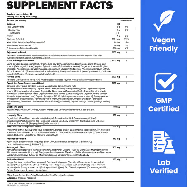 Project AD AD1 24srv