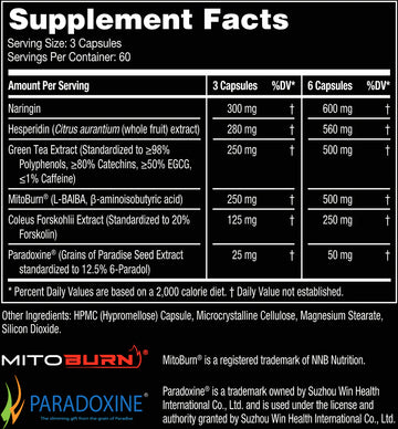 Supplement Facts for Cylean PM Gorilla Mind