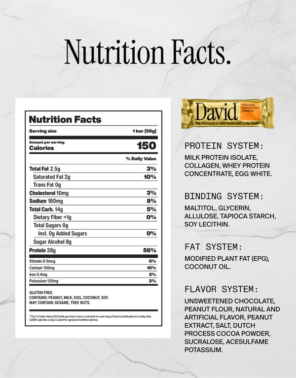 Supplement facts