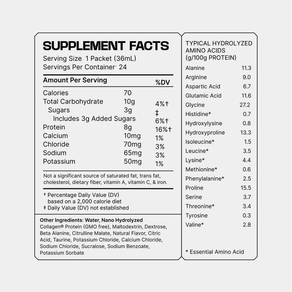 Frog Fuel Pre-Workout 24pk