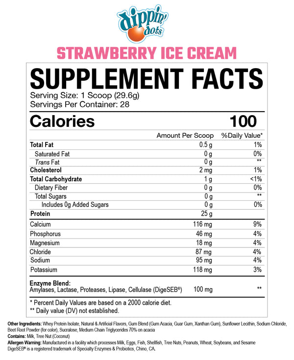 Supplement facts Axe & Sledge Farm Fed Protein. 100% Whey Protein Isolate