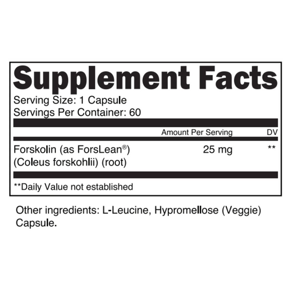 Supplement Facts for Forskolin Non-stimulant body composition support 60caps