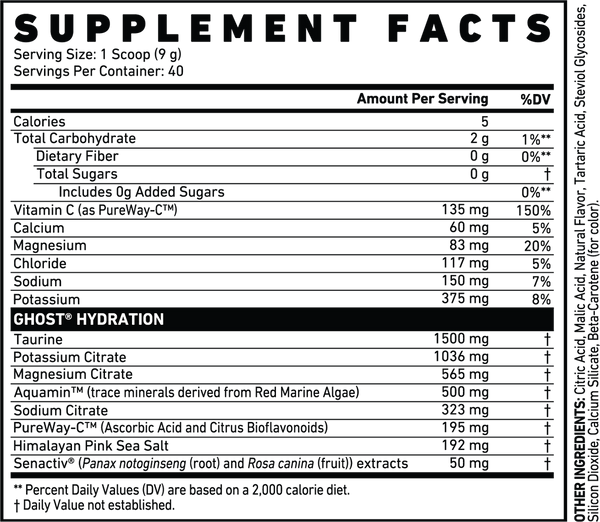 Supplement Facts