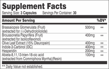 Supplement Facts