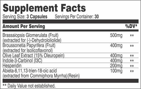 Supplement Facts