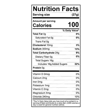 Supplement Facts Raw Fuel 60srv. Fuel Premium Endurance Formula