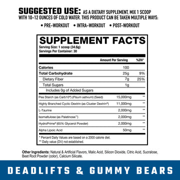 Supplement Facts Axe & Sledge Demoday 30srv