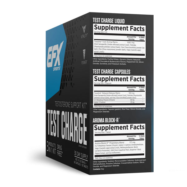 EFX Test Charge Kit