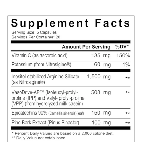 Supplement Facts Axe & Sledge Pumpies 100Caps