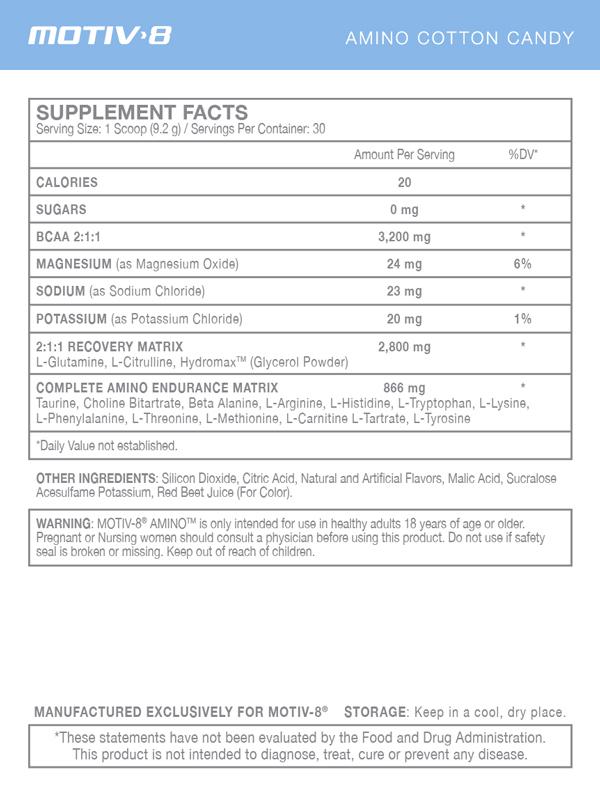Supplement Facts