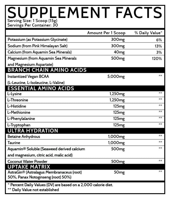 Supplement Facts
