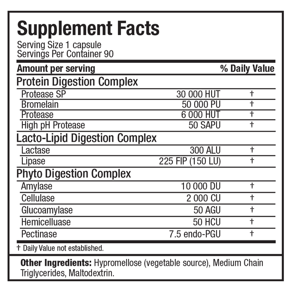 Supplement Facts
