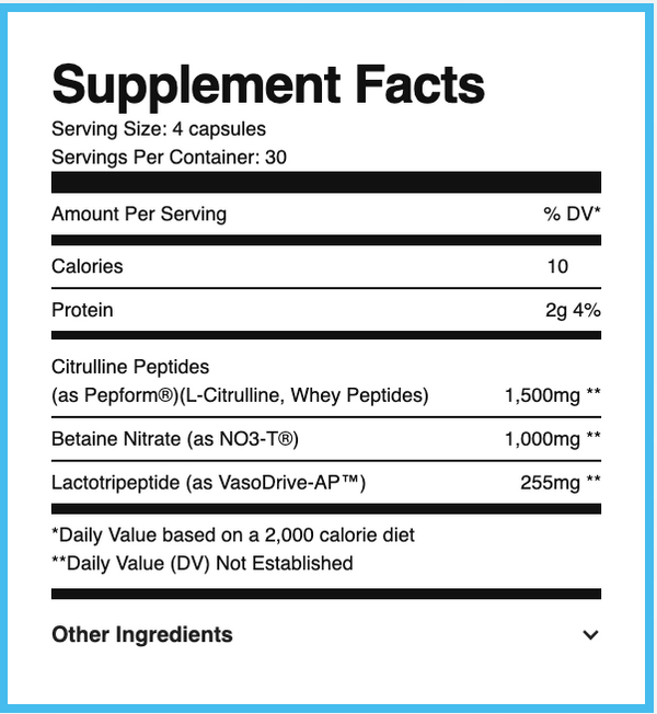 Supplement Facts Ryse Pump Cap Max 30Caps, Project: Blackout