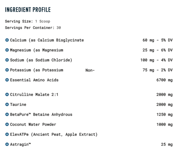 Supplement Facts for Intra-workout supplement 30srv from Transparent Labs