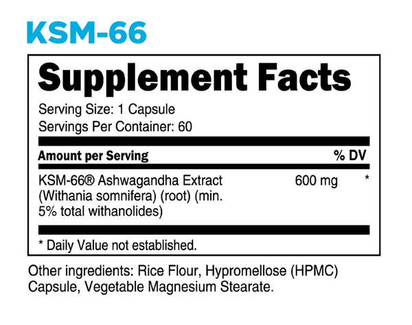 Supplement Facts for Transparent Labs KSM-66 Ashwagandha 60Caps