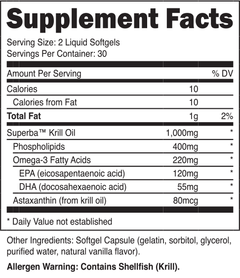 Supplement Facts for Transparent Labs Krill Oil 60softgels, 1000mg per serving