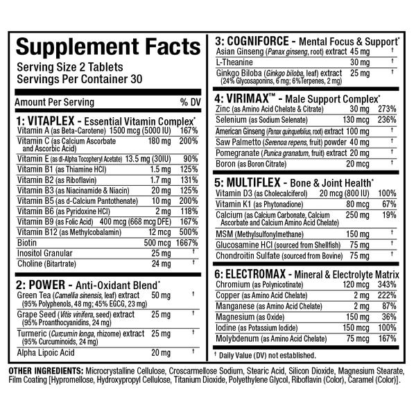 Supplement Facts