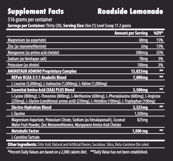 Supplement Facts Project AD Aminotaur. Amino acid formula. Dietary Supplement.