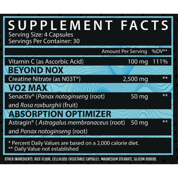 Supplement Facts
