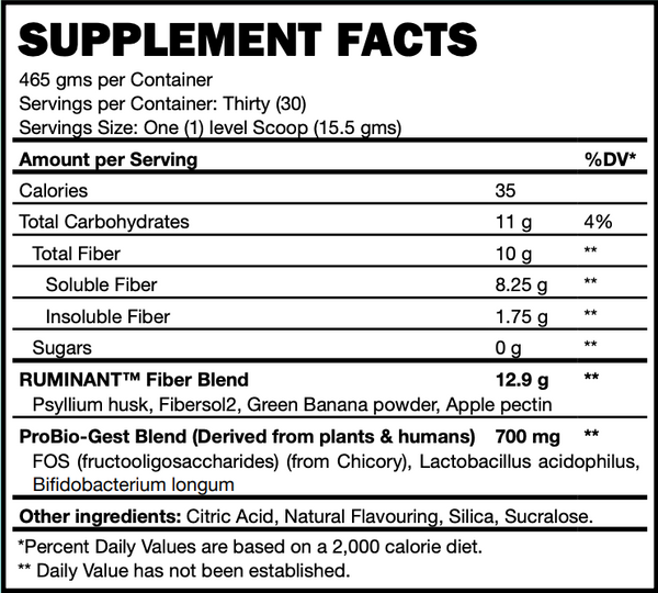 Supplement Facts Project AD Fiber + - Nutrition Faktory. Toxin Elimination Detox*.