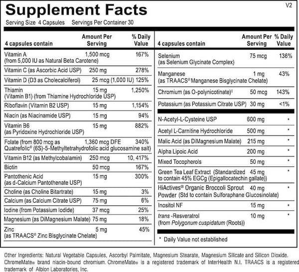 Supplement Facts