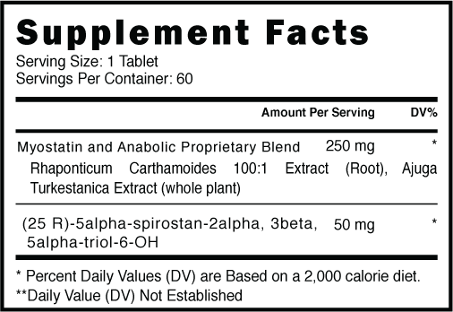 Supplement Facts Blackstone Labs Myo-Stack (With Ajuga Turkestanica)