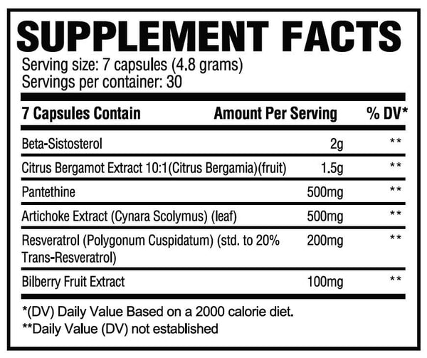 Supplement Facts