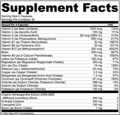 Supplement Facts for Transparent Labs Multi Vitamin 120caps, essential vitamins & minerals formula, wellness series