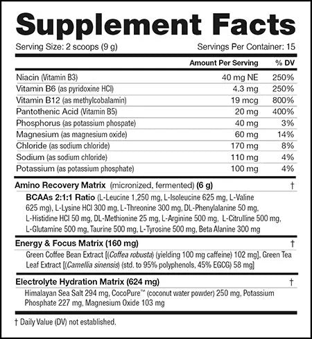 Supplement Facts