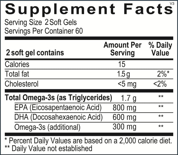 Supplement Facts