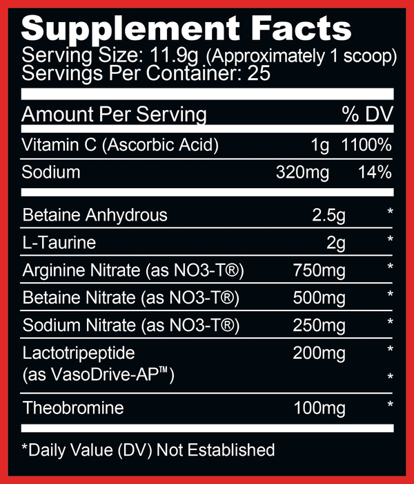 Supplement Facts Ryse Project: Blackout Pump 25srv