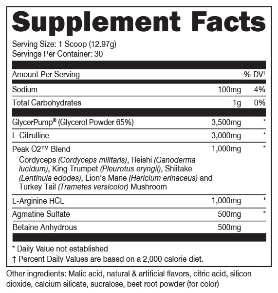 Supplement Facts Pump-ocalypse 30srv