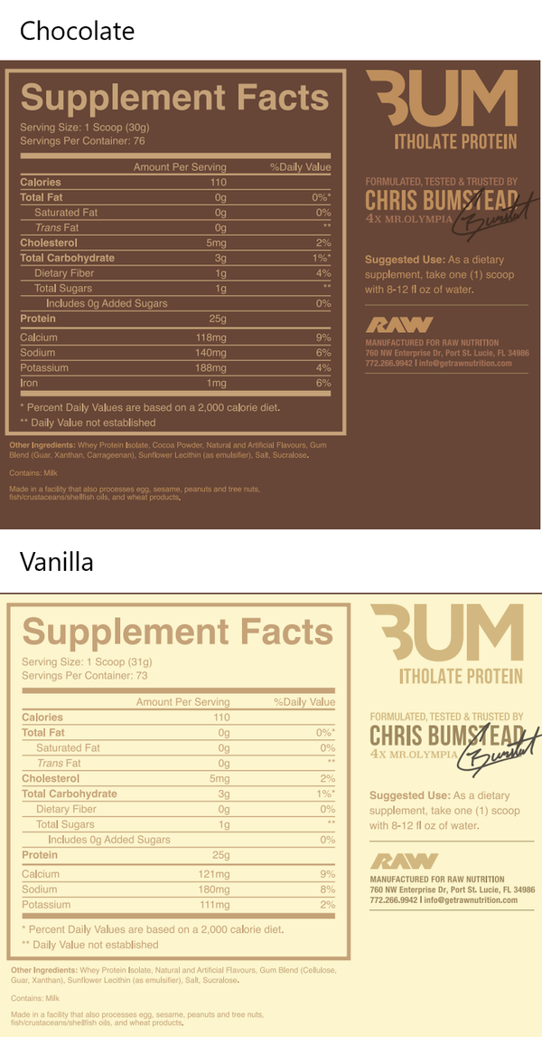 Supplement Facts Raw CBUM Protein Itholate 5lb (76 srv)