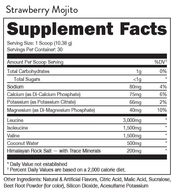 Supplement Facts Bucked Up Original BCAA 2:1:1 20srv
