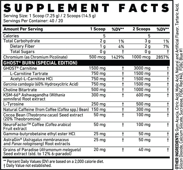Supplement Facts