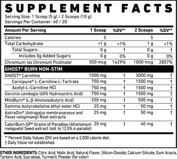 Supplement Facts