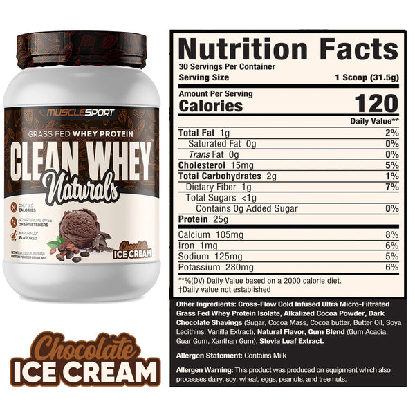 MuscleSport Clean Whey Naturals 2lb