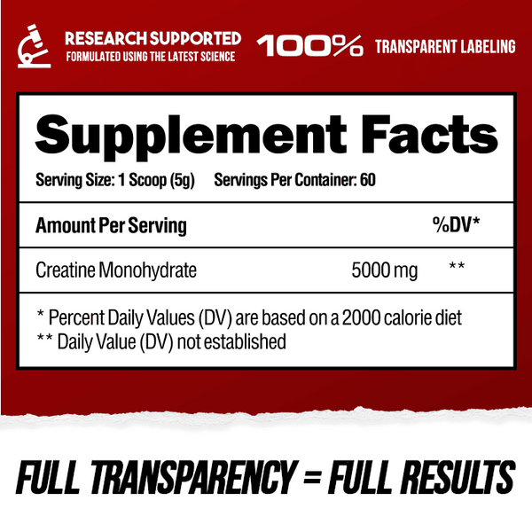 Supplement Facts
