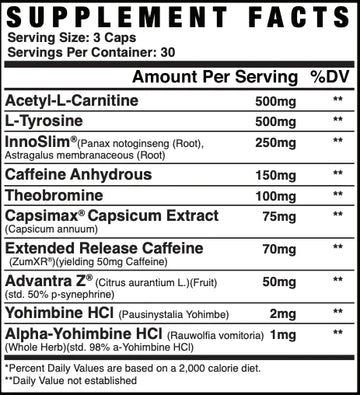 Supplement Facts Axe & Sledge Fyred V2 90Caps