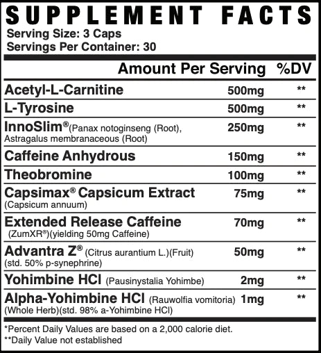 Supplement Facts Axe & Sledge Fyred V2 90Caps