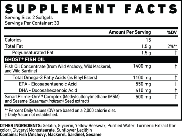 Supplement Facts
