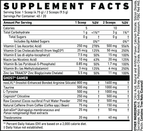 Supplement Facts