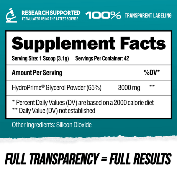 Supplement Facts