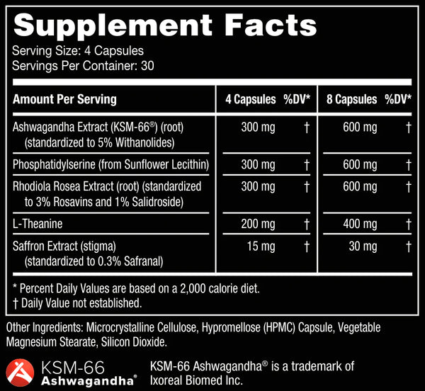 Supplement Facts for Gorilla Mind Calm