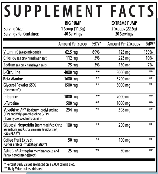 Supplement Facts Axe & Sledge Hydraulic V2 40srv