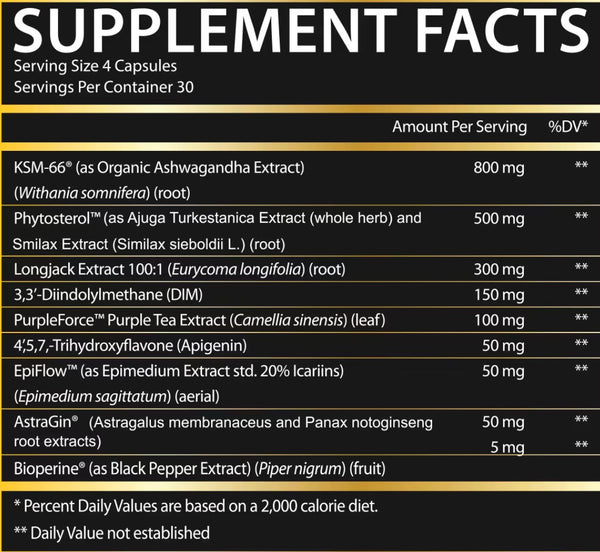 Supplement facts