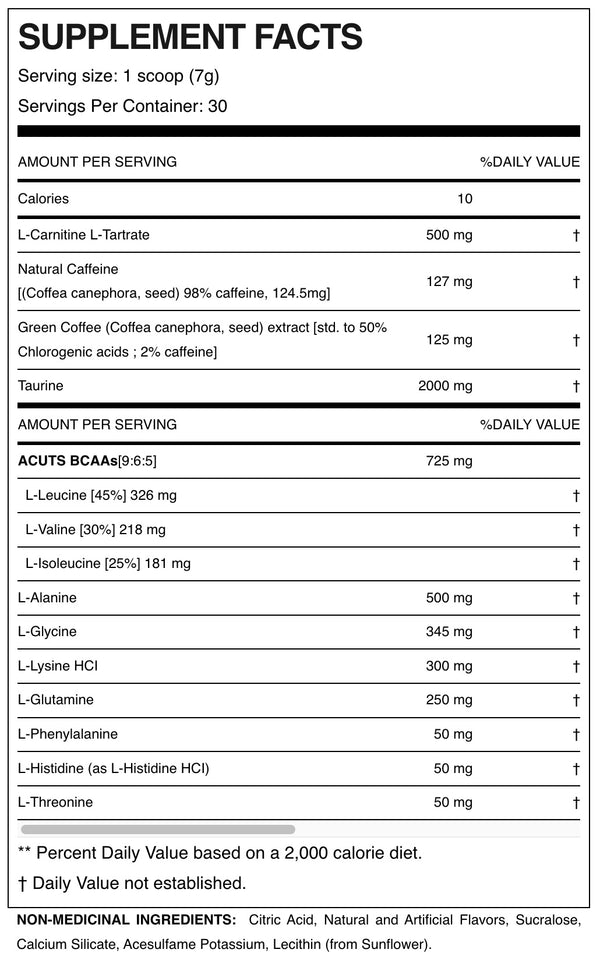 Supplement facts