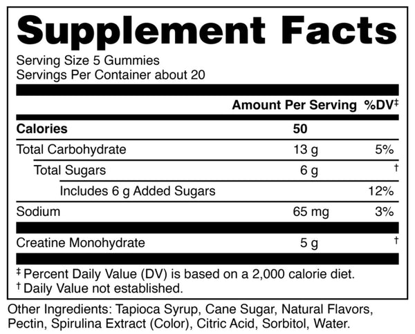 Supplement facts