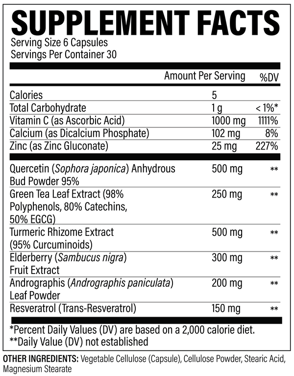 Supplement Facts