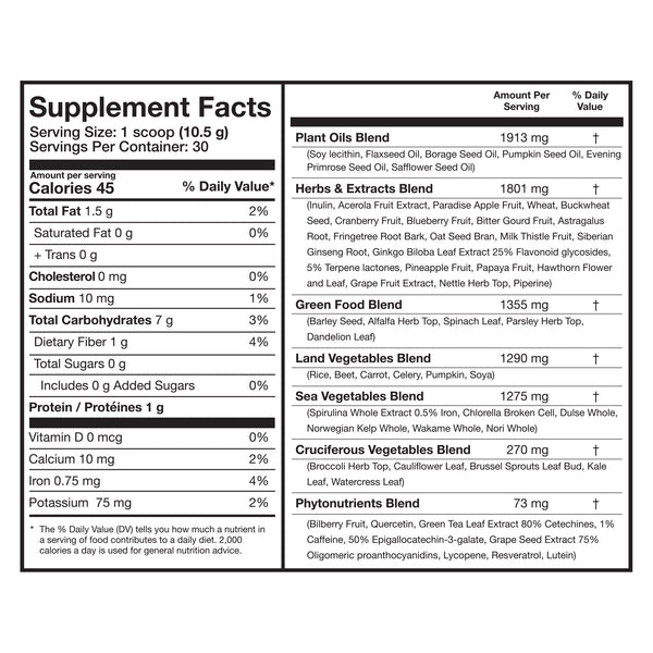 Supplement Facts